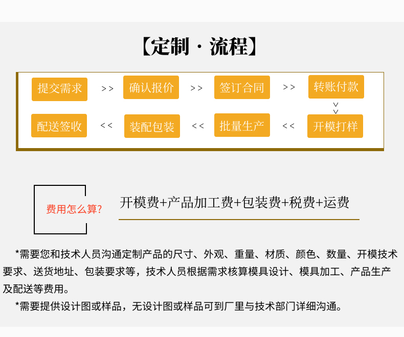 濟(jì)南塑料桶定制廠家