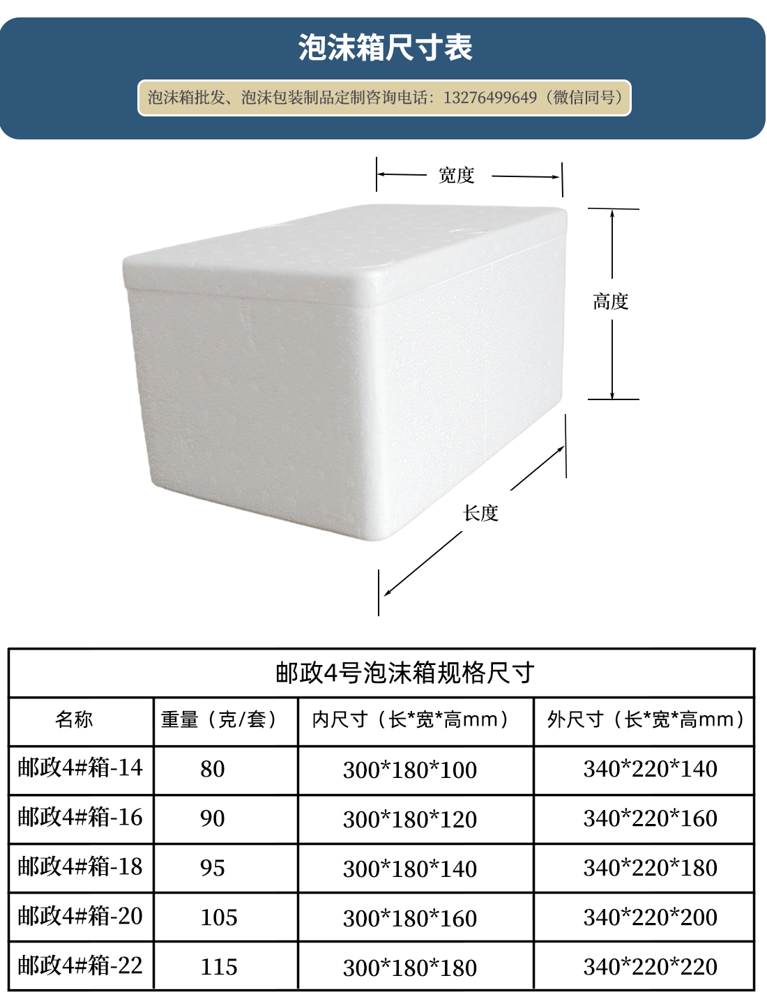 山東濟(jì)南郵政四號(hào)eps泡沫箱廠家聯(lián)系電話(huà)