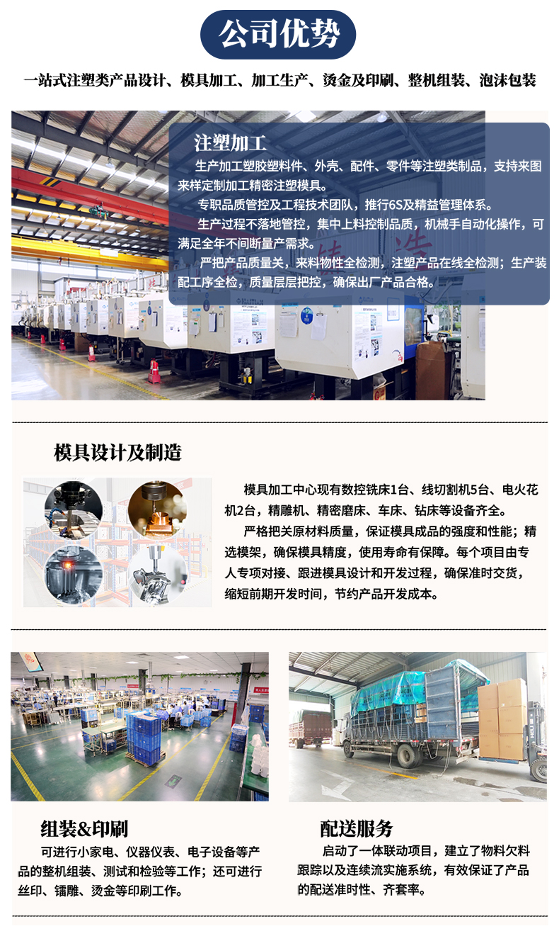 醫(yī)用利器收納盒